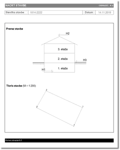 elaborat_na_gumb_obrazci