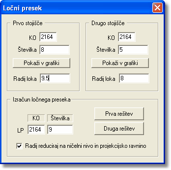 GR_locni_presek