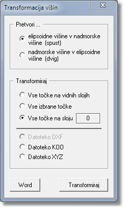 GR_transformacija_visin