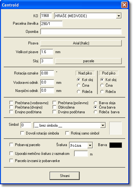 SN_atributi_centroid