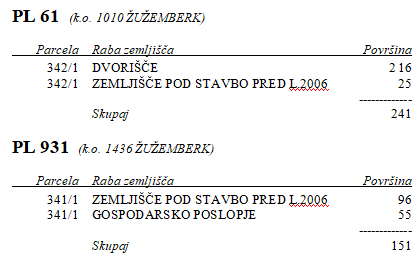 ZK_pl_lastniki_parcele2