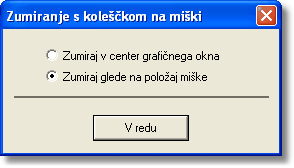 zoom_z_misko